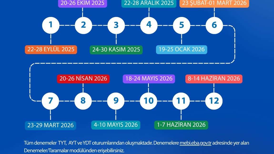 MEBİ 2025-2026 YKS Deneme Takvimi